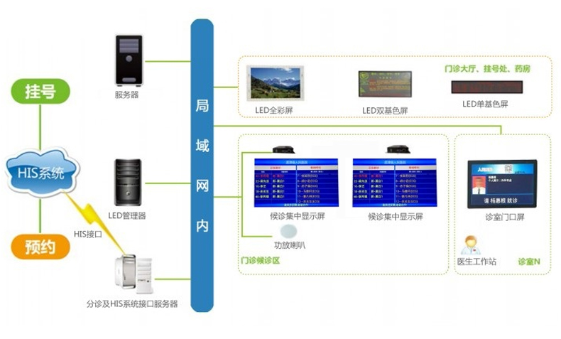 【PROPAD】会议平板|会议一体机|专业液晶显示设备制造商|3499拉斯维加斯官网