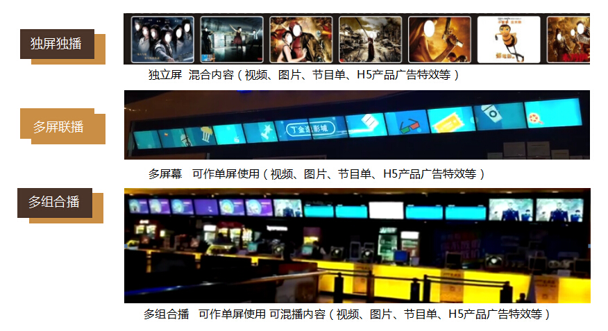 【PROPAD】会议平板|会议一体机|专业液晶显示设备制造商|3499拉斯维加斯官网