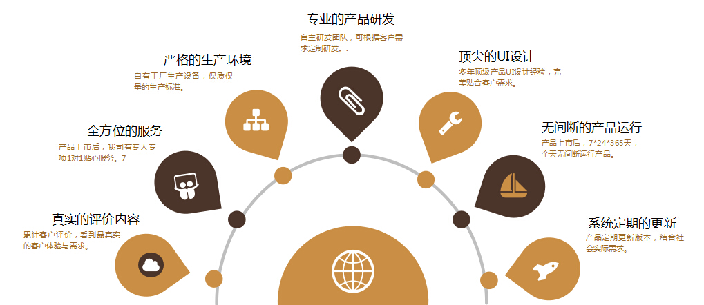 【PROPAD】会议平板|会议一体机|专业液晶显示设备制造商|3499拉斯维加斯官网