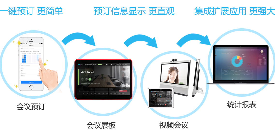 【PROPAD】会议平板|会议一体机|专业液晶显示设备制造商|3499拉斯维加斯官网