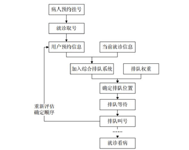会议一体机厂家|立式广告机厂家|教育一体机厂家|壁挂广告机厂家