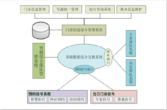 会议一体机厂家|立式广告机厂家|教育一体机厂家|壁挂广告机厂家