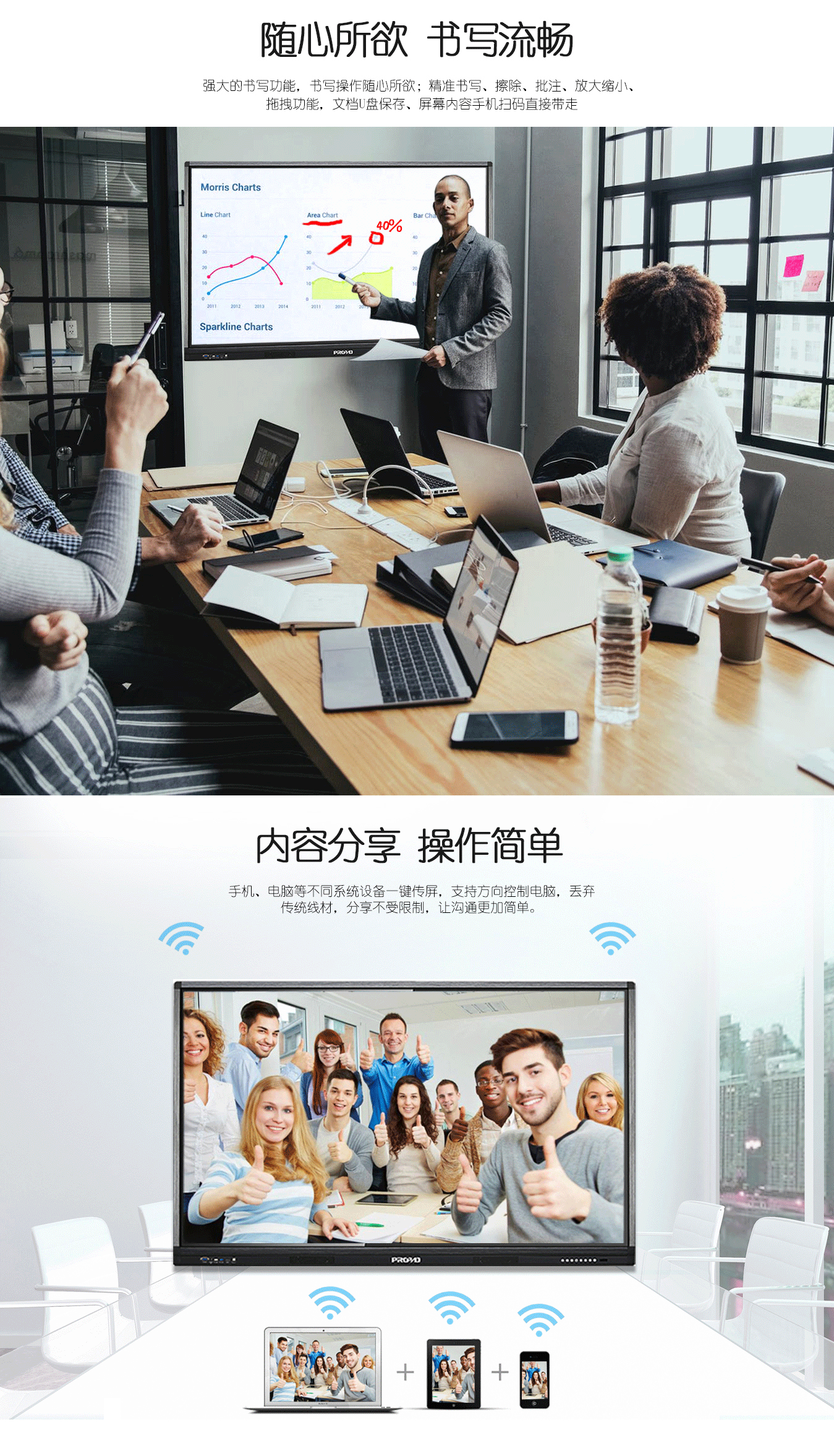 【PROPAD】3499拉斯维加斯科技源头厂家|专业液晶显示设备制造商|一体机|广告机|拼接屏|一体机|广告机|拼接屏|终端机
